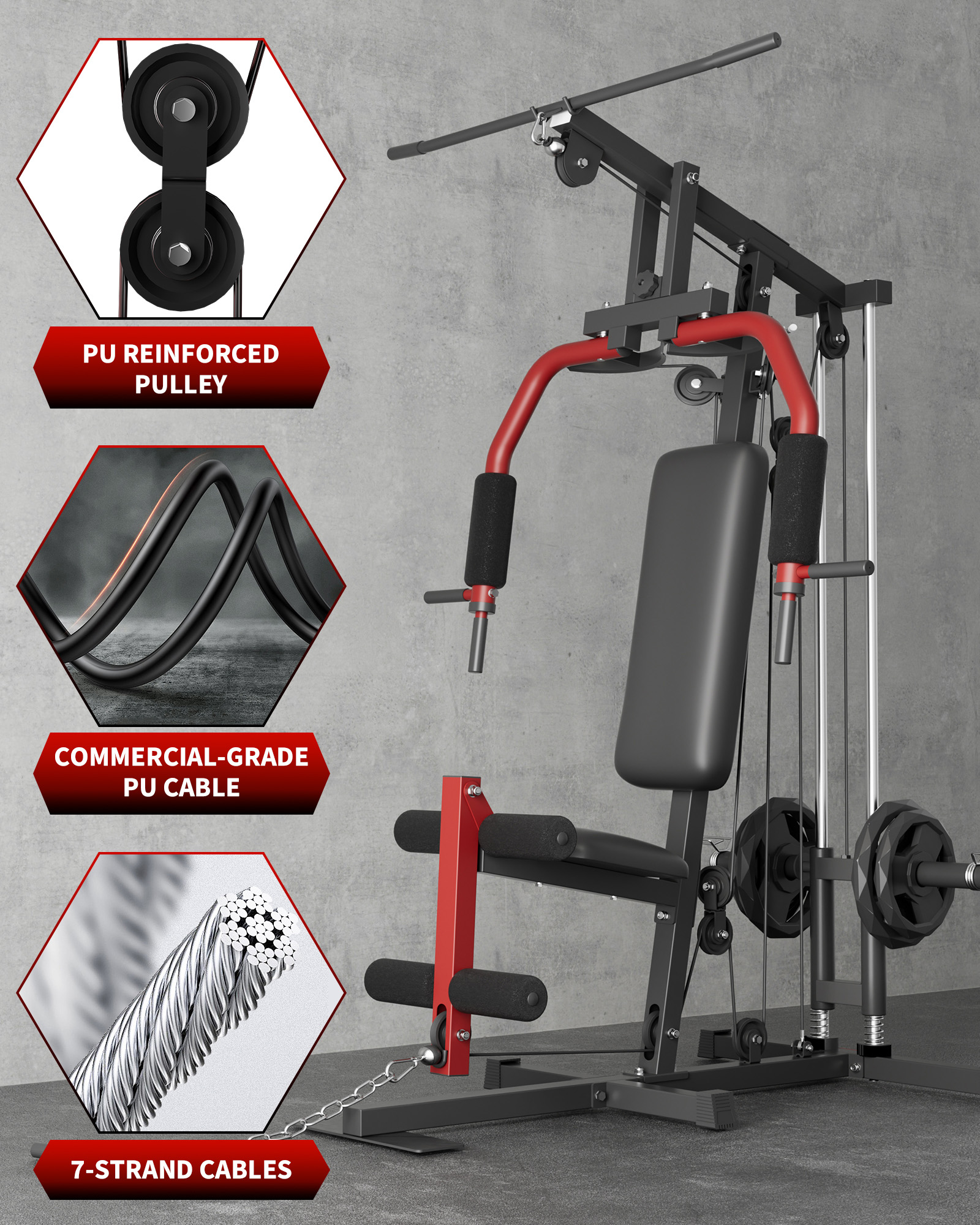 5-In-1 Multifunctional Home Gy - Sports Equipment Website 评论和价格