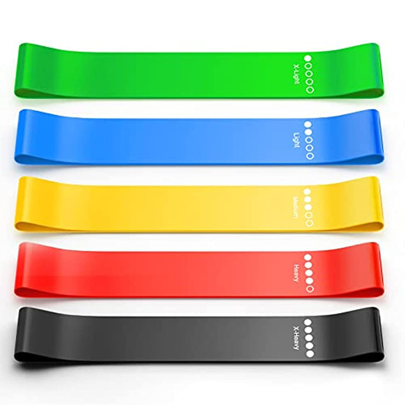 Resistance Bands Exercise Work - Sports Equipment Website 评论和价格