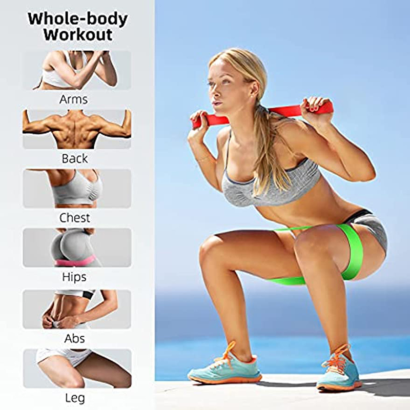 Resistance Bands Exercise Work - Sports Equipment Website 评论和价格