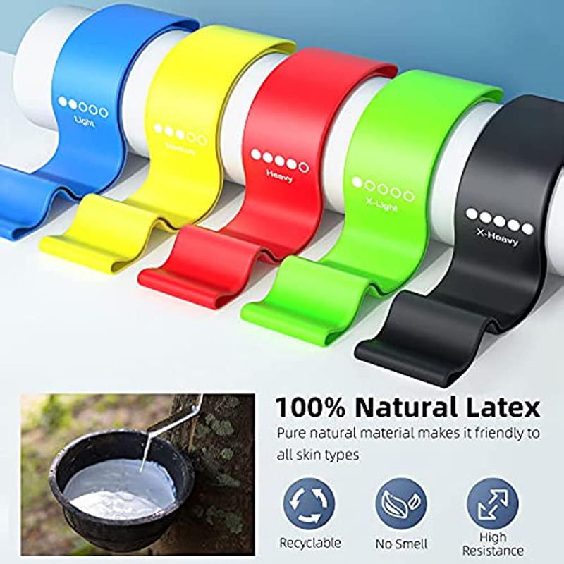 Resistance Bands Exercise Work - Sports Equipment Website 评论和价格