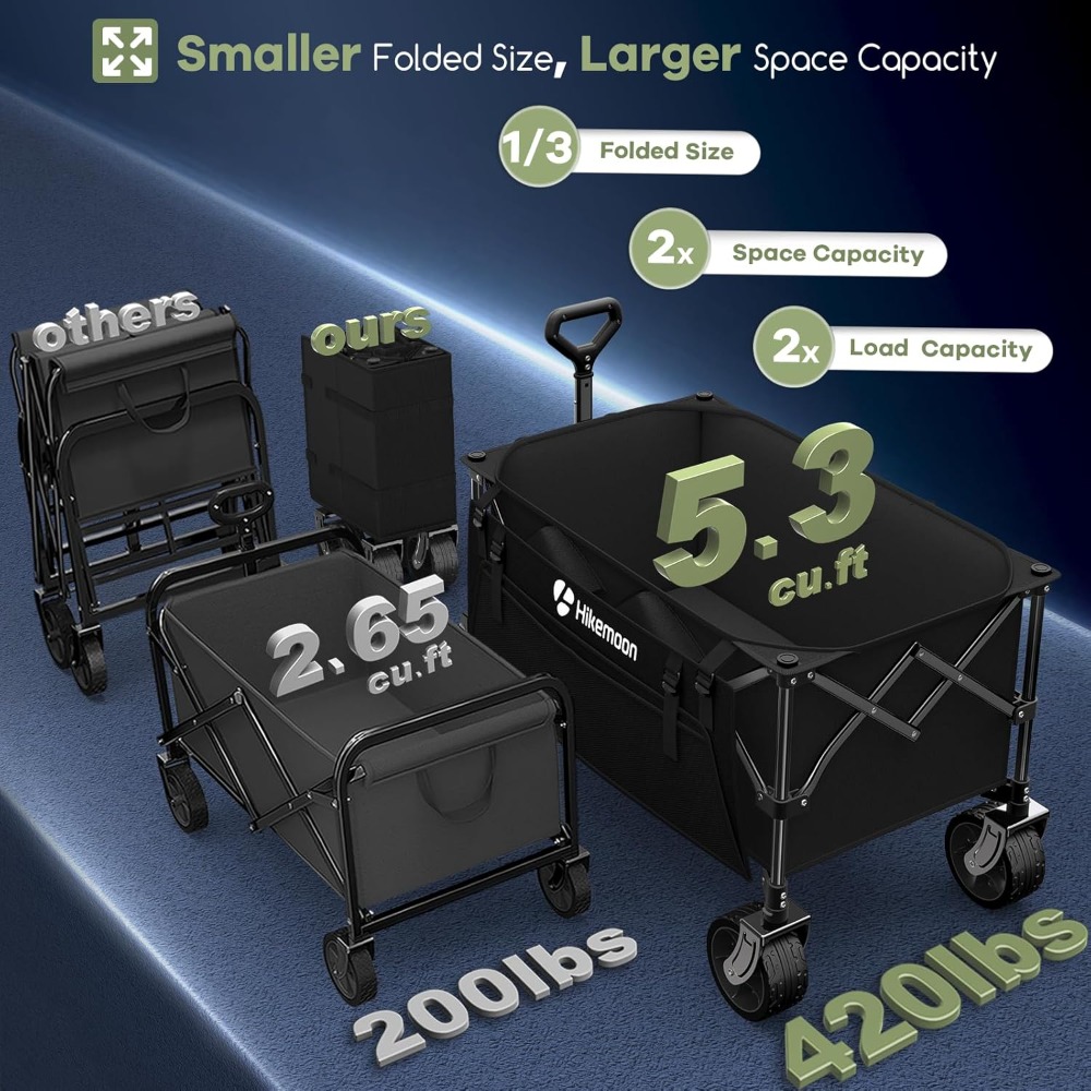 150L Collapsible Wagon, 420LBS - Sports Equipment Trolley 评论和价格