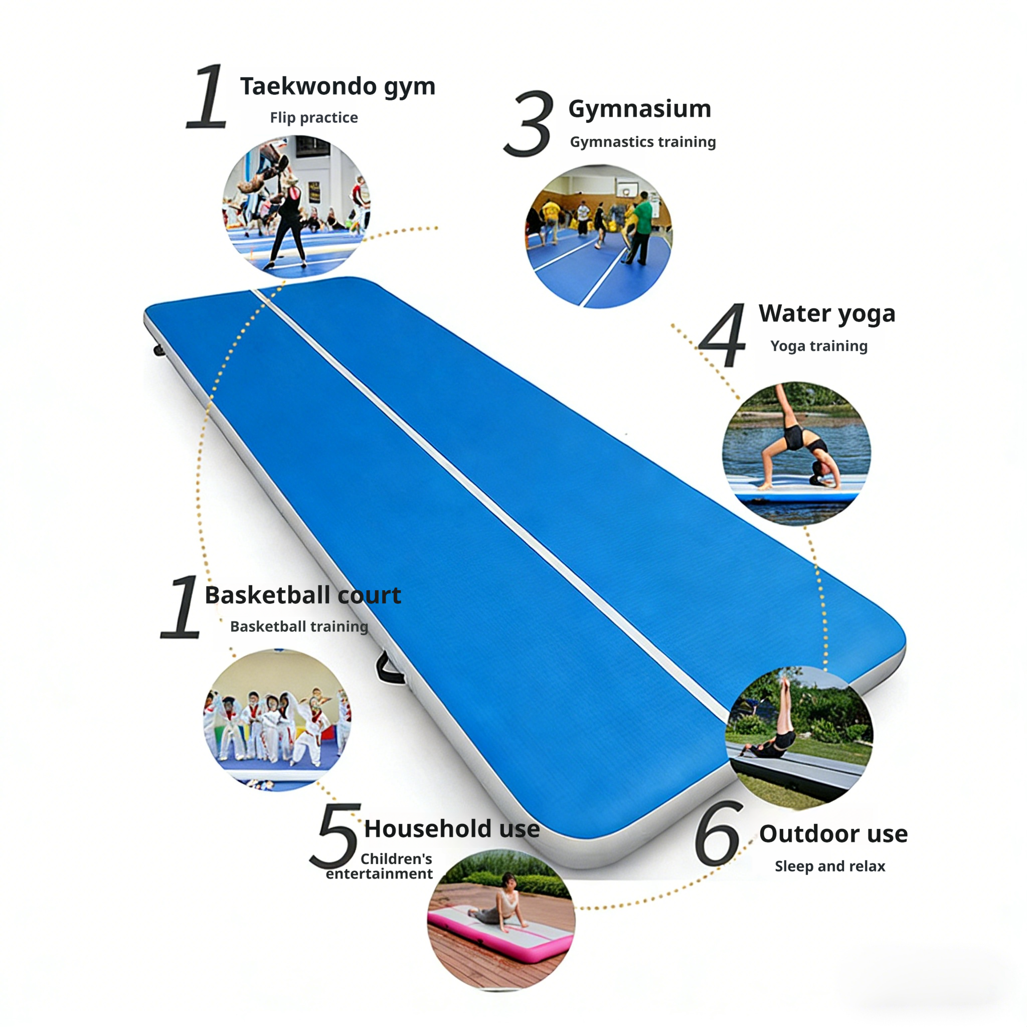 Factory Wholesale Inflatable A - Tumbling Air Track 评论和价格